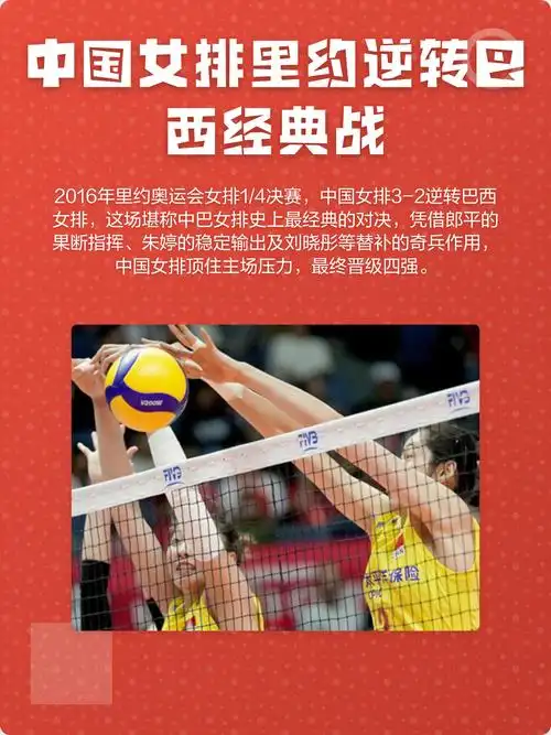 中国女排力克巴西点燃斗志，多线国手跨项闪耀综合体育赛场
