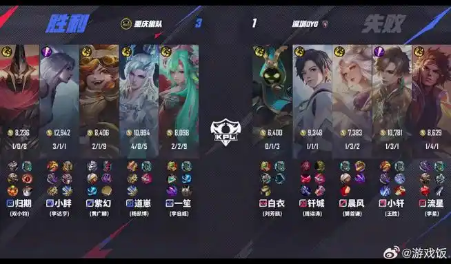 狼队逆转狂潮启示录：当“马可没净化”成为篮球场上的致命预警