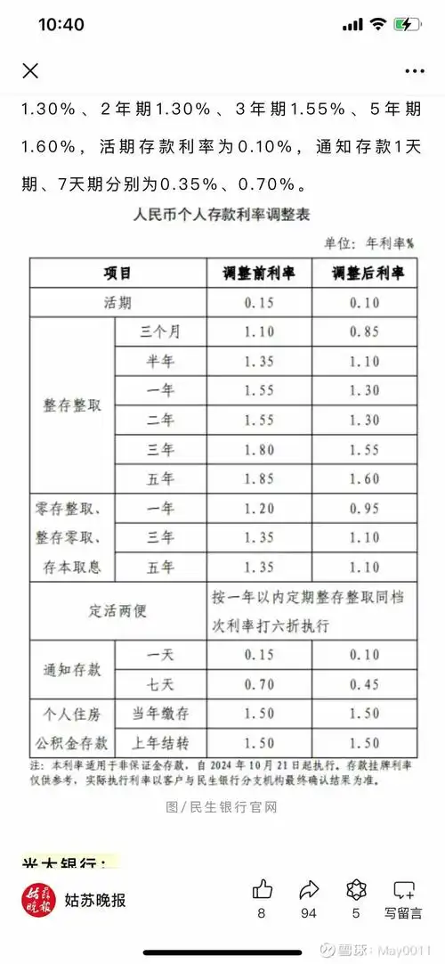 利率跌至“1字头”时代，足球投资新风口：你的钱该放哪片绿茵场？
